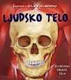ljudsko telo