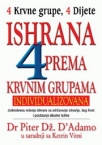 ishrana prema krvnim grupama