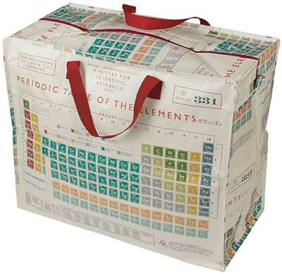 Torba L, Periodic Table