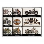 Set magneta - Harley Davidson, Model Chart