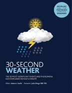 30-Second Weather
