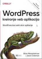 Wordpress kreiranje veb aplikacija