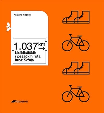 1.037 km biciklističkih i pešačkih ruta kroz Srbiju