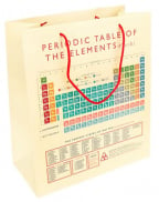 Ukrasna kesa - Periodic Table, L
