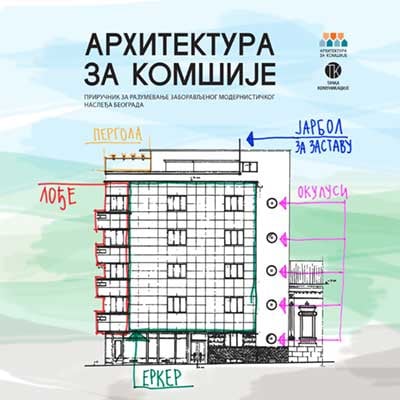Arhitektrura za komšije - Priručnik za razumevanje modernističkog nasleđa Beograda (tvrd povez)