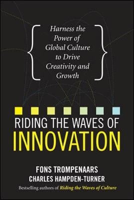 Riding the Waves of Innovation